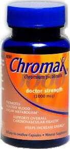 Chromax Review