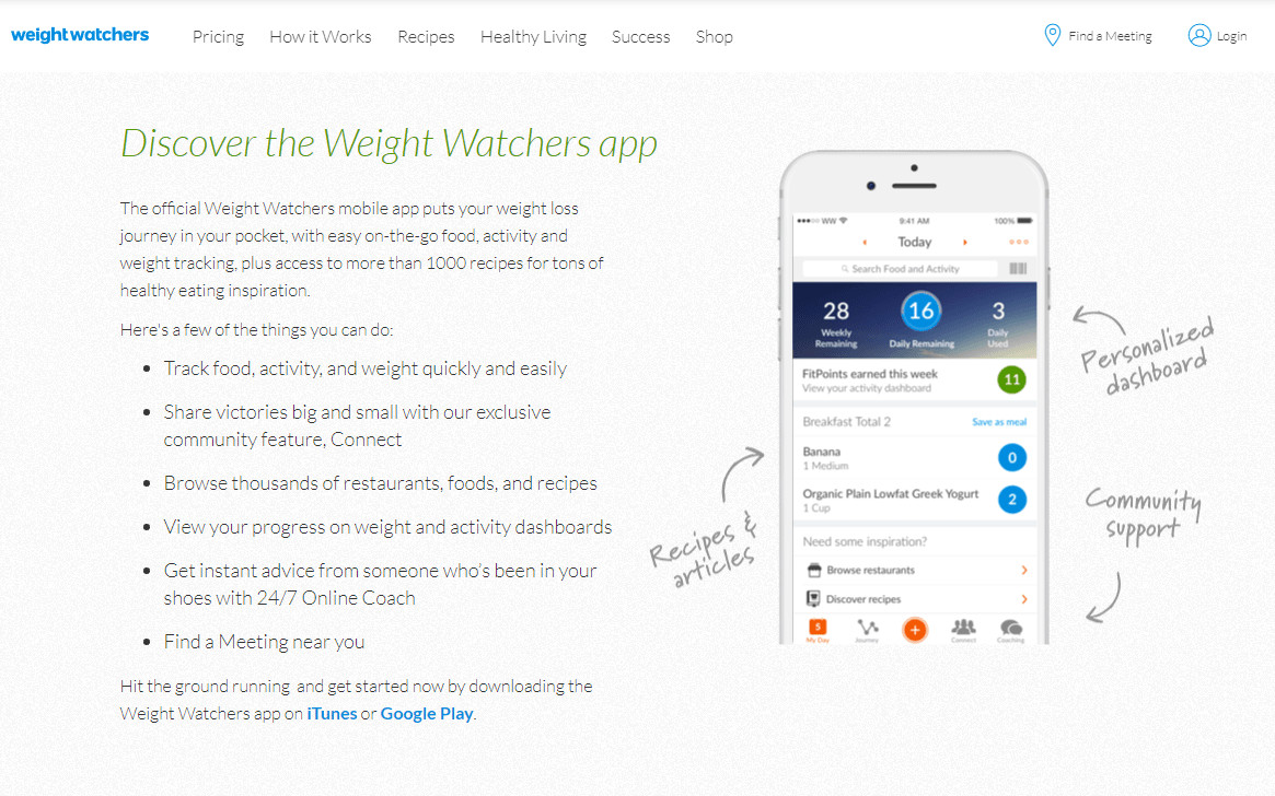 How To Use The Weight Watchers App at Roberta York blog