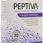 Peptiva Review ([year]) - Side Effects & Ingredients