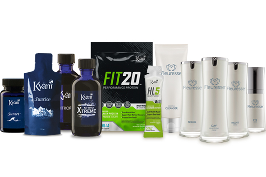 Kyani Review 2021 - Ingredients and Side Effects